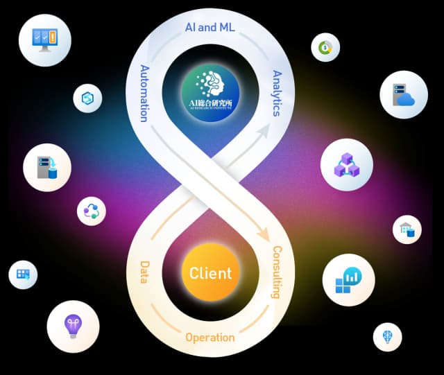 SaaS Screen 3